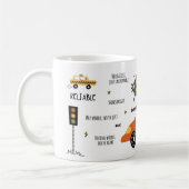 Papa, du bist so wie das beste Auto Kaffeetasse (Links)