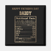 Papa ernährungsphysiologische Fakten Tagesmagnet d Magnet (Vorne)