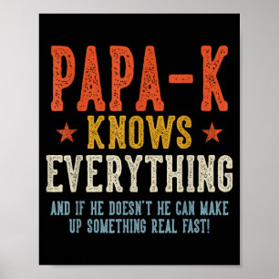 Papa-k weiß alles zum Vatertag Retro Vintage Poster