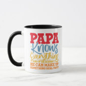 PAPA kennt alles Vathatag Cooler Vater lustig Tasse (Links)