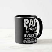 Papa weiß alles, was der Vater zu begehen hat  Tasse (VorderseiteRechts)