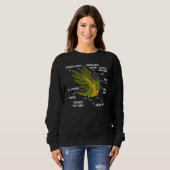 Papagei-Anatomie Sweatshirt (Vorne ganz)
