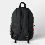 Papagei Bedruckter Rucksack (Rückseite)