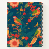 Papagei Bloral Personalisiertes Muster Notizblock (Rückseite)