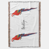 Papagei-Cartoon Decke (Vorderseite Vertikal)