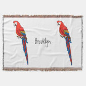 Papagei-Cartoon Decke (Vorderseite)