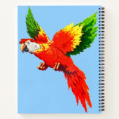 Papagei Notizblock (Rückseite)