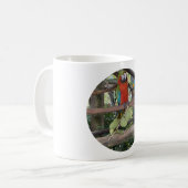 Papageien-Kaffeetasse Kaffeetasse (Vorderseite Links)