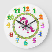 Papageienuhr Große Wanduhr (Vorderseite)