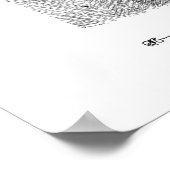 Papageprint Poster (Ecke)