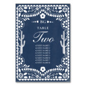 Papel Picado Boda Mexican Rustic Blue Wedding Tischnummer (Rückseite)