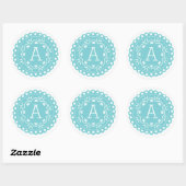 Papel Picado Monogram Stickers - Blau (Blatt)