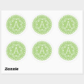 Papel Picado Monogram Stickers - Grün (Blatt)