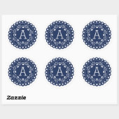 Papel Picado Monogram Stickers - Navy (Blatt)