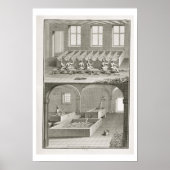 Paper making, from the 'Encyclopedie des Sciences Poster (Vorne)