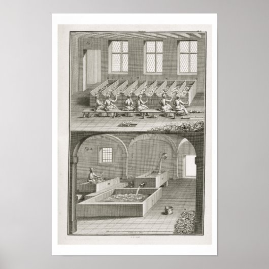 Paper making, from the 'Encyclopedie des Sciences Poster (Vorne)