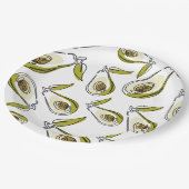 Paper Plate verfügt über einen niedlichen Avocado. Pappteller (Schrägansicht)