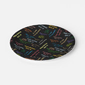 Paper Tellers April, 19 Geburtstag Pappteller (Schrägansicht)