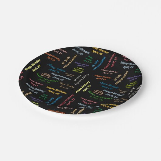 Paper Tellers April, 29. Geburtstag Pappteller (Schrägansicht)