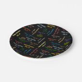 Paper Tellers Juli, 13 Geburtstag Pappteller (Schrägansicht)