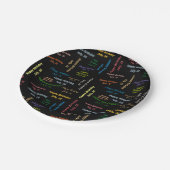 Paper Tellers Juli, 16 Geburtstag Pappteller (Schrägansicht)