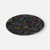 Paper Tellers Juli, 18 Geburtstag Pappteller (Schrägansicht)