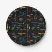 Paper Tellers Juli, 7 Geburtstag Pappteller (Vorderseite)