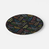 Paper Tellers März, 20 Geburtstag Pappteller (Schrägansicht)