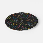 Paper Tellers November, 18 Geburtstag Pappteller (Schrägansicht)