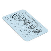 Papergewicht Magnet (Rechte Seite)