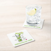 PAPIER UNTERSETZER - MOJITO RECIPE COCKTAIL ART (Vor Ort)
