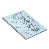 Papierbeschwerer Notizblock (Rechte Seite)