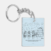 Papierbeschwerer Schlüsselanhänger (Vorderseite links)