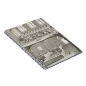 Papierherstellung, von den 'Encyclopedie Notizblock (Rechte Seite)