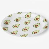 Papierpartyplatten - Avocado Pappteller (Schrägansicht)