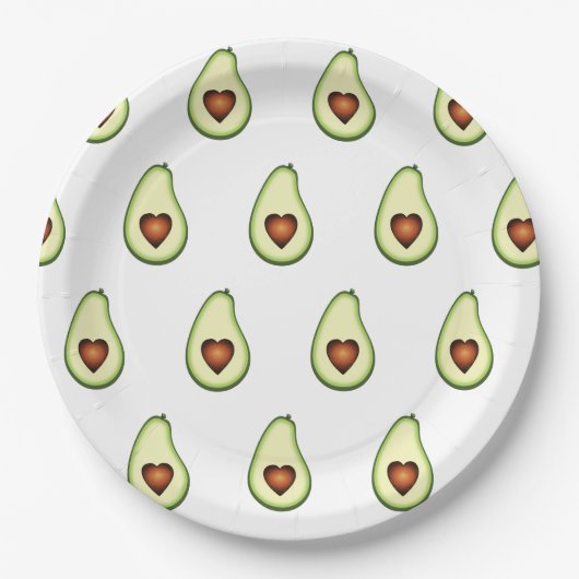 Papierpartyplatten - Avocado Pappteller (Vorderseite)