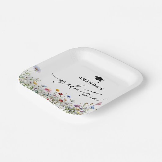 Papierplatte der farbenfrohen Studierungspartei Pappteller (Gewinkelt)