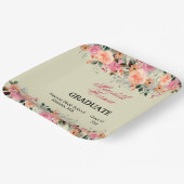 Papierplatte der Farbfloral-Abstufungsparole Sherb Pappteller (Gewinkelt)