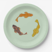 Papierplatte - Drei Schwimmbecken Pappteller (Vorderseite)