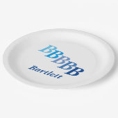 Papierplatte - Einstiche, Name in der Blues Pappteller (Schrägansicht)