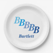 Papierplatte - Einstiche, Name in der Blues Pappteller (Vorderseite)