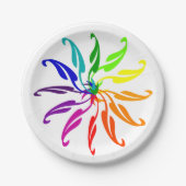 Papierplatte - Farbrad Pappteller (Vorderseite)