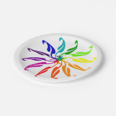 Papierplatte - Farbrad Pappteller (Schrägansicht)