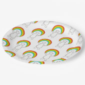 Papierplatte für Polar- und Regenbogen-Party Pappteller (Schrägansicht)