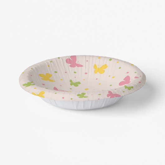 Papierplatte Pappteller (Gewinkelt)