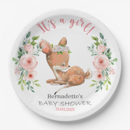 Papierplatte Pappteller