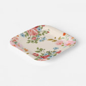 Papierplatte Pappteller (Gewinkelt)