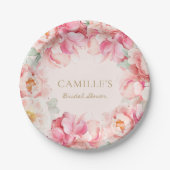 Papierplatte Pappteller (Vorderseite)