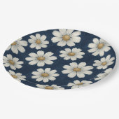 Papierplatte Pappteller (Schrägansicht)