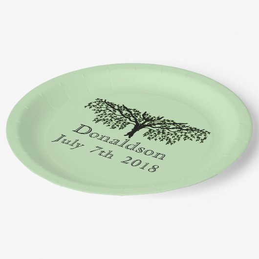 Papierplatte - Wiedersehen der Baum-Familie Pappteller (Schrägansicht)